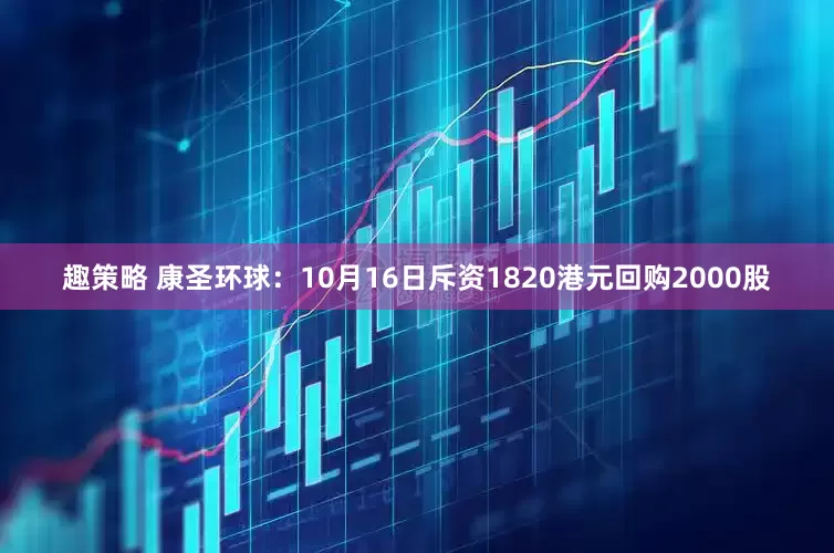 趣策略 康圣环球：10月16日斥资1820港元回购2000股